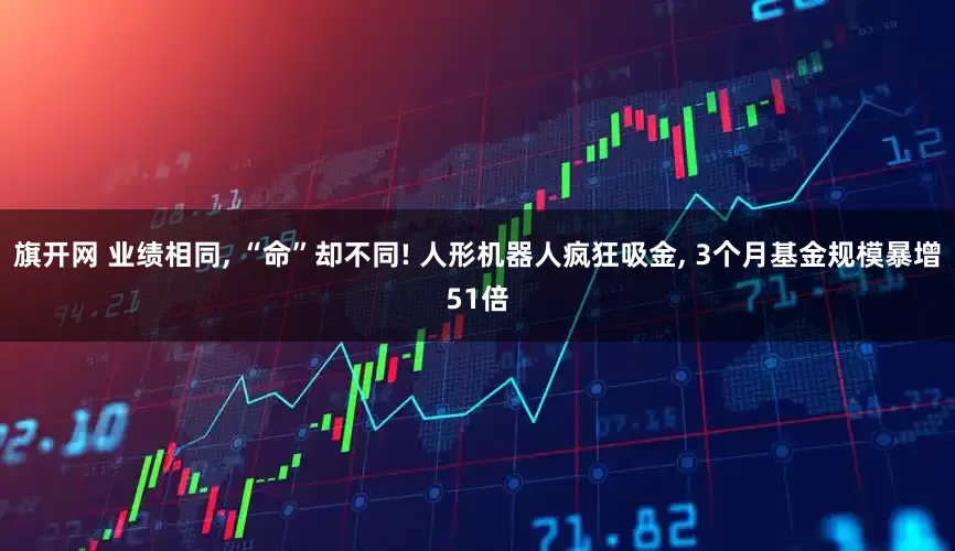 旗开网 业绩相同, “命”却不同! 人形机器人疯狂吸金, 3个月基金规模暴增51倍