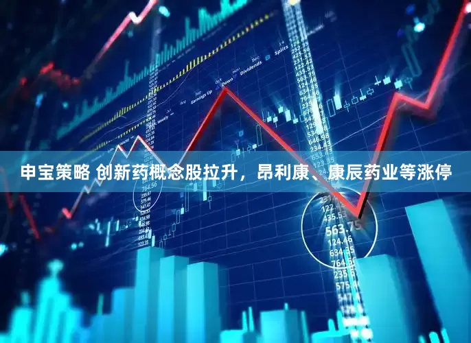 申宝策略 创新药概念股拉升，昂利康、康辰药业等涨停