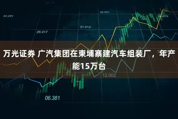 万光证券 广汽集团在柬埔寨建汽车组装厂，年产能15万台